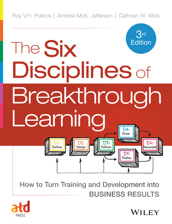 The Six Disciplines Of Breakthrough Learning How To Turn